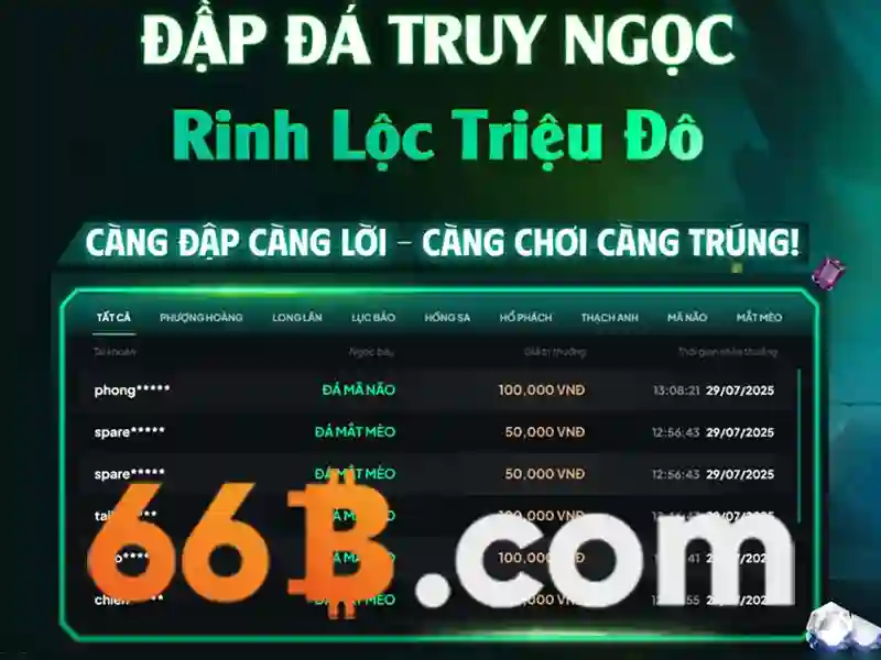 ưu đãi Slot 66B - 66B