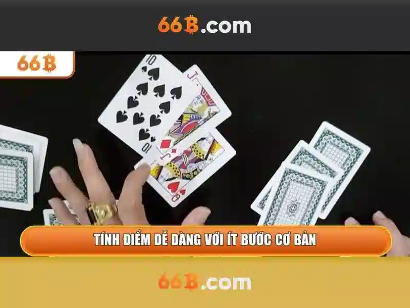 66B - Cam Kết Bảo Mật Tuyệt Đối Cho Người Chơi Slot - 66B