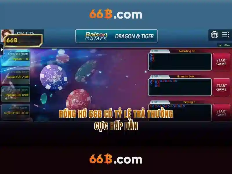 Đăng Ký 66B Mới Nhất – Hướng Dẫn Tạo Tài Khoản Slot Chi Tiết - 66B