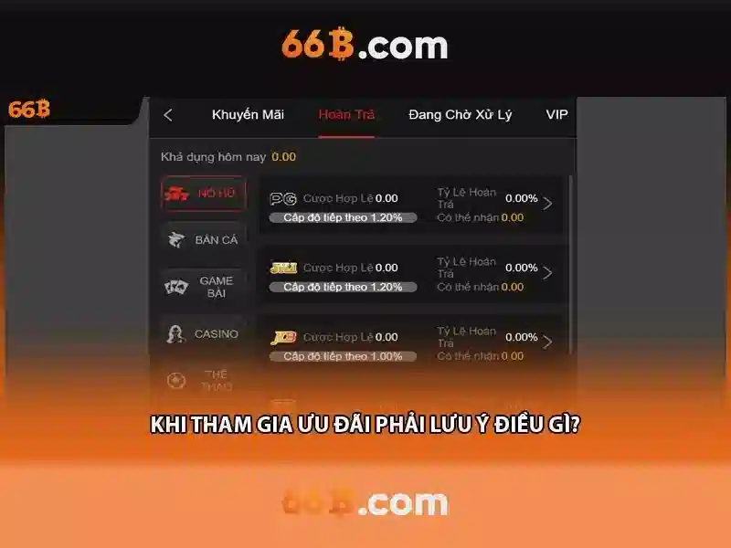 Slot - 66B