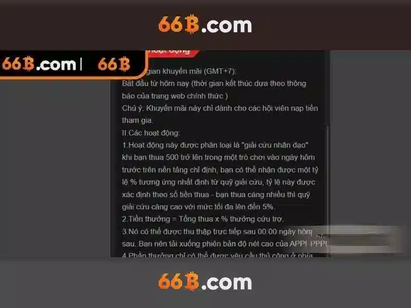  chính sách bảo mật 66B - 66B