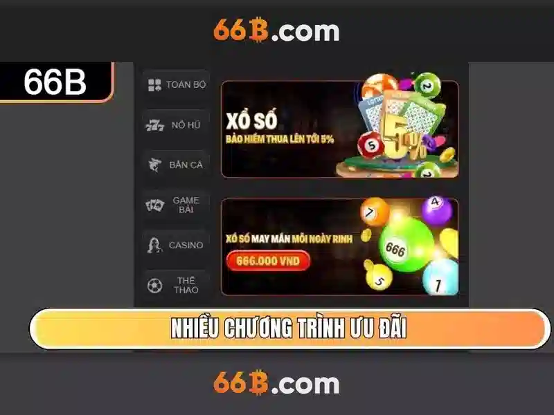 66B – Khám Phá Khuyến Mãi 66B Độc Quyền Cho Người Chơi SLOT - 66B
