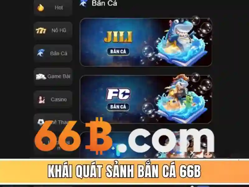  đăng ký tài khoản Slot - 66B